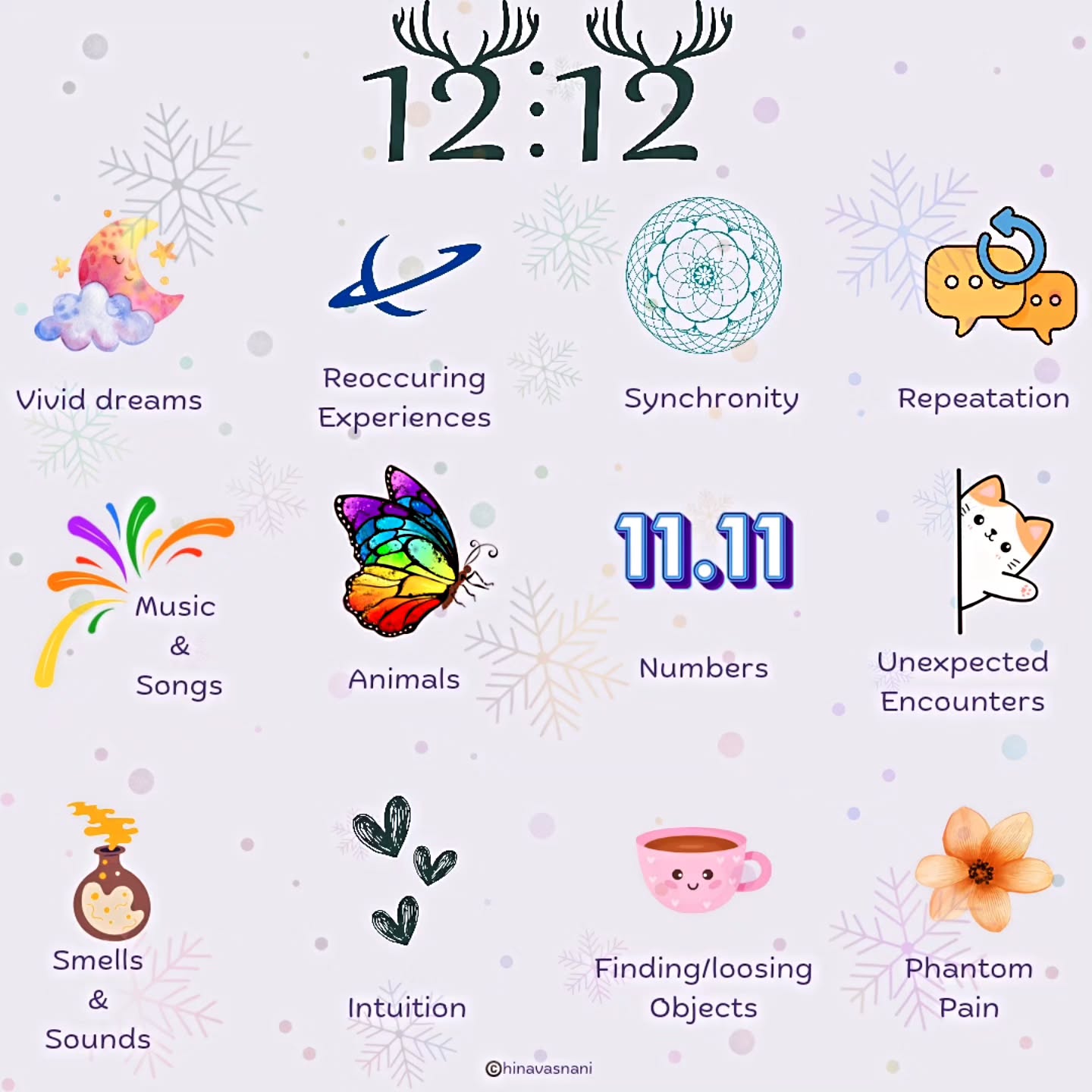 hinavasnani Facebook ad: 12/12 is regarded as a day of high…