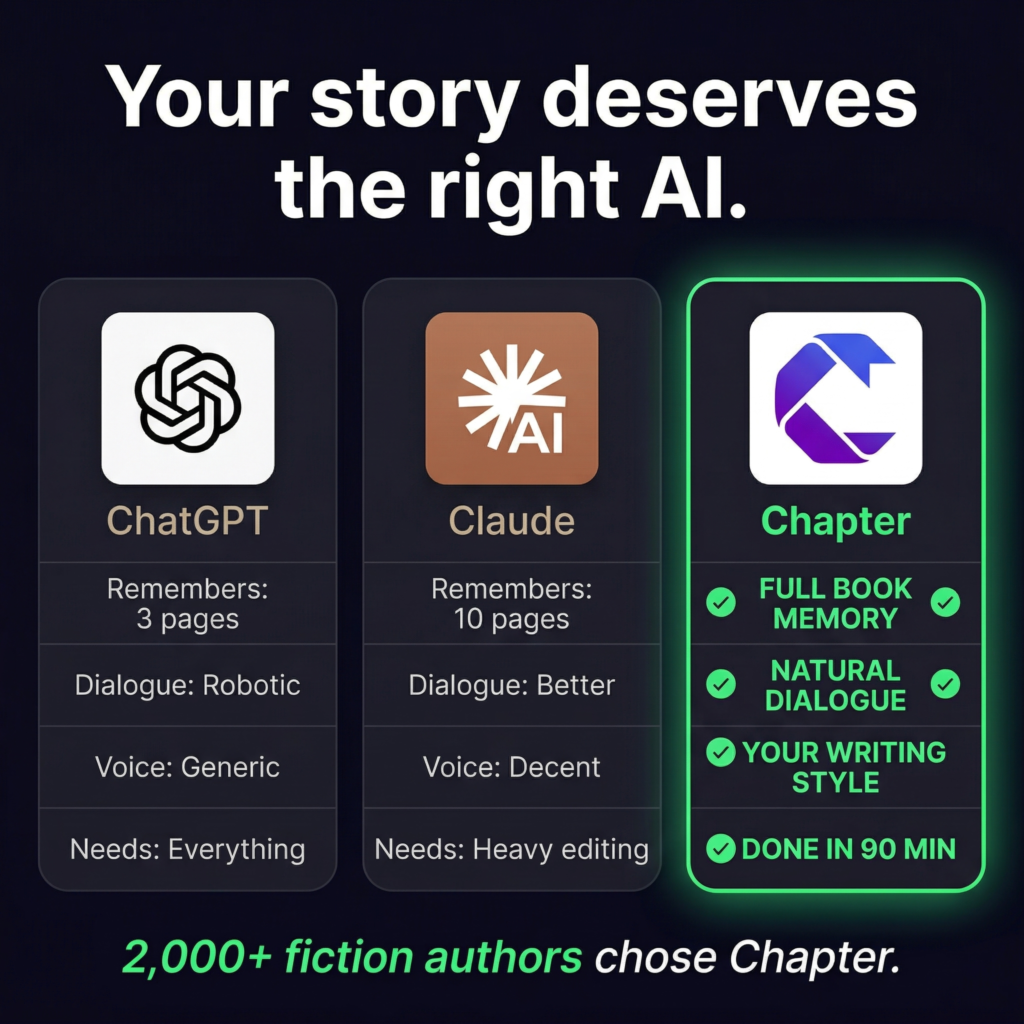 Chapter.pub Facebook ad