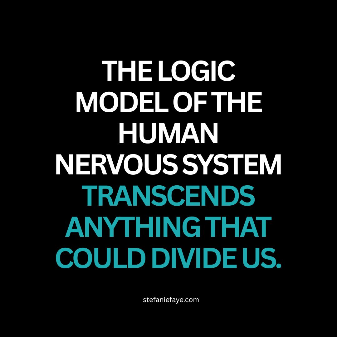 Mindset Neuroscience Facebook ad