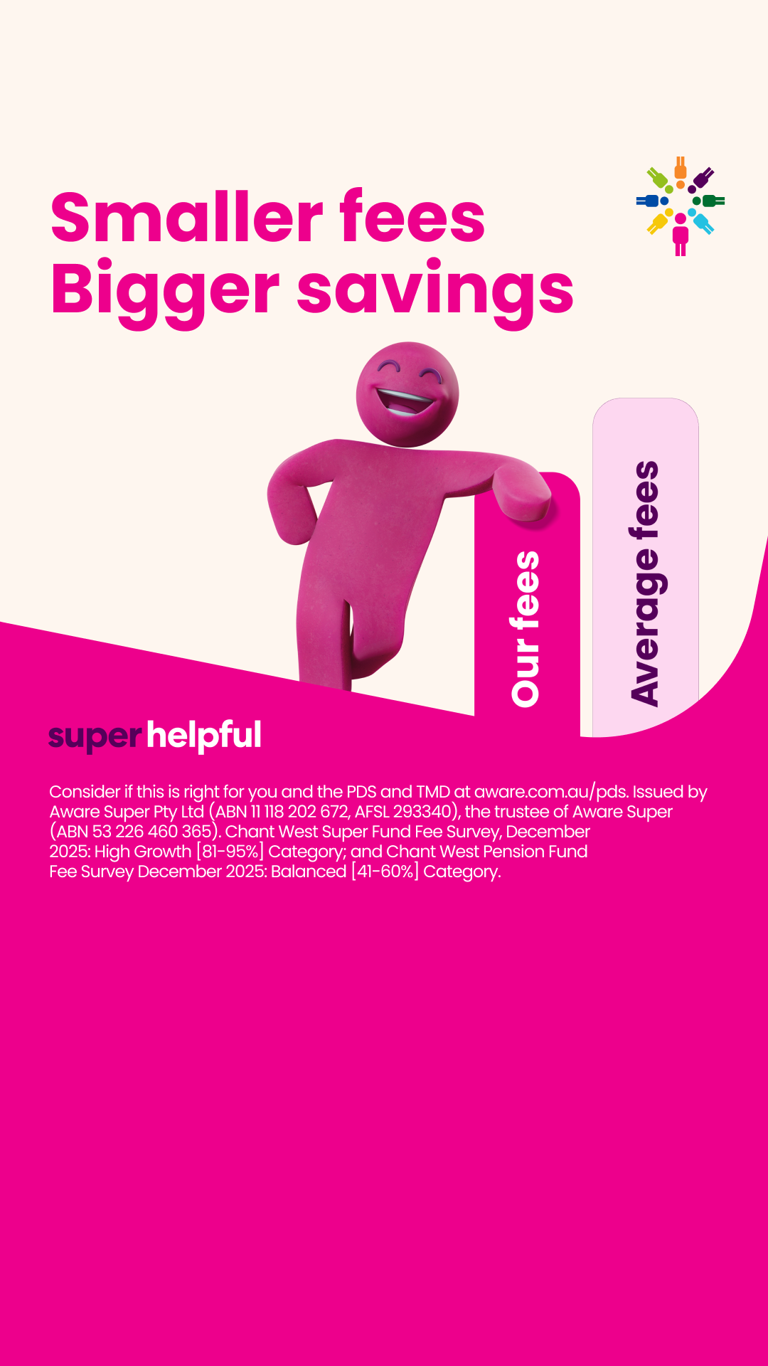 Aware Super Facebook ad
