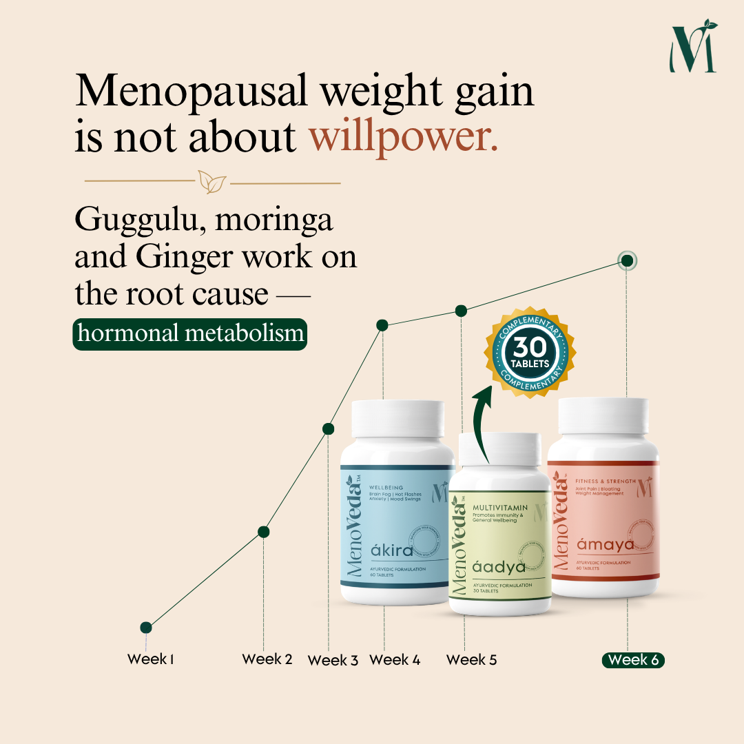 Menoveda Facebook ad
