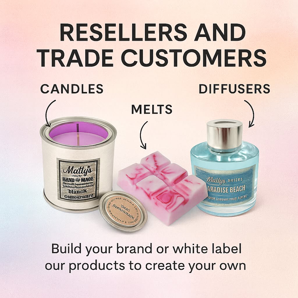 Matty's Hand Made Candles Facebook ad: Wholesale Candles