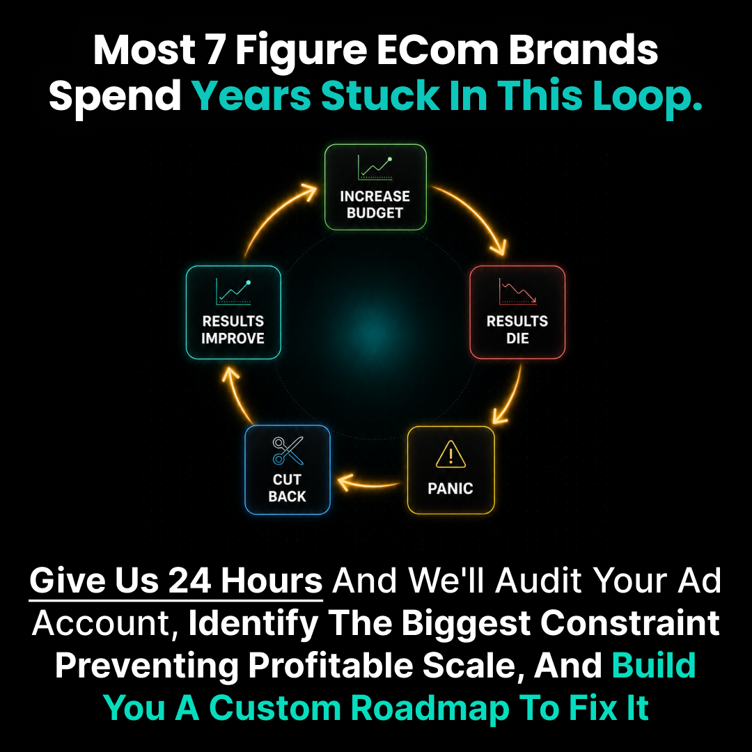 Your Marketing Partners Facebook ad