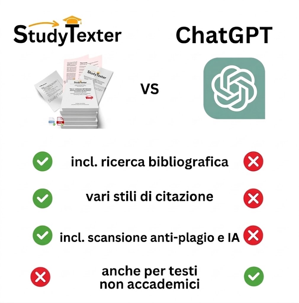 StudyTexter.com Facebook ad
