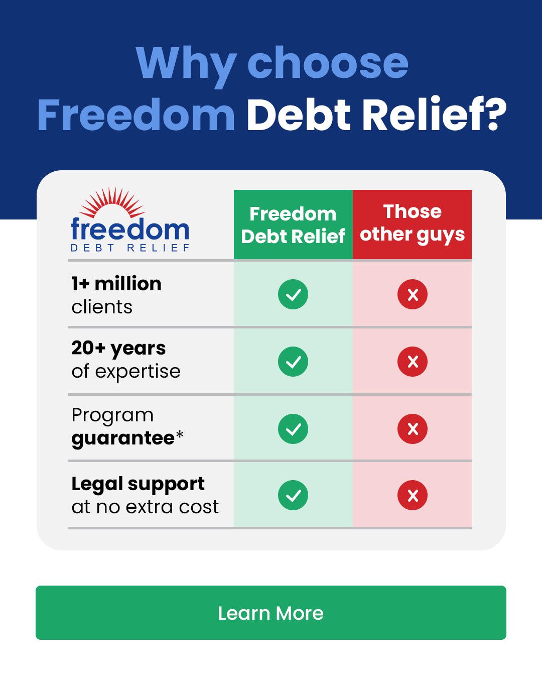 Freedom Debt Relief Facebook ad