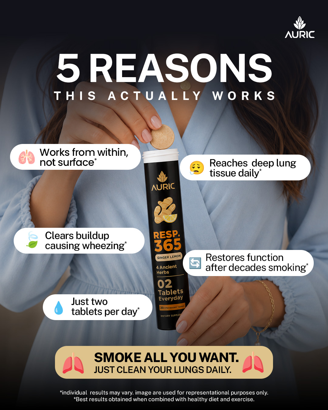 Auric Facebook ad