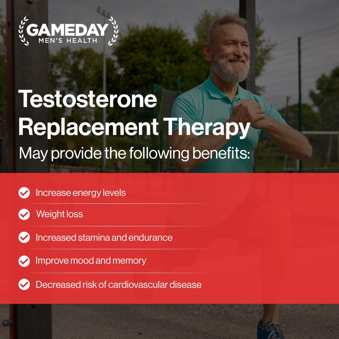 Gameday Men's Health Facebook ad: Complimentary Consultation