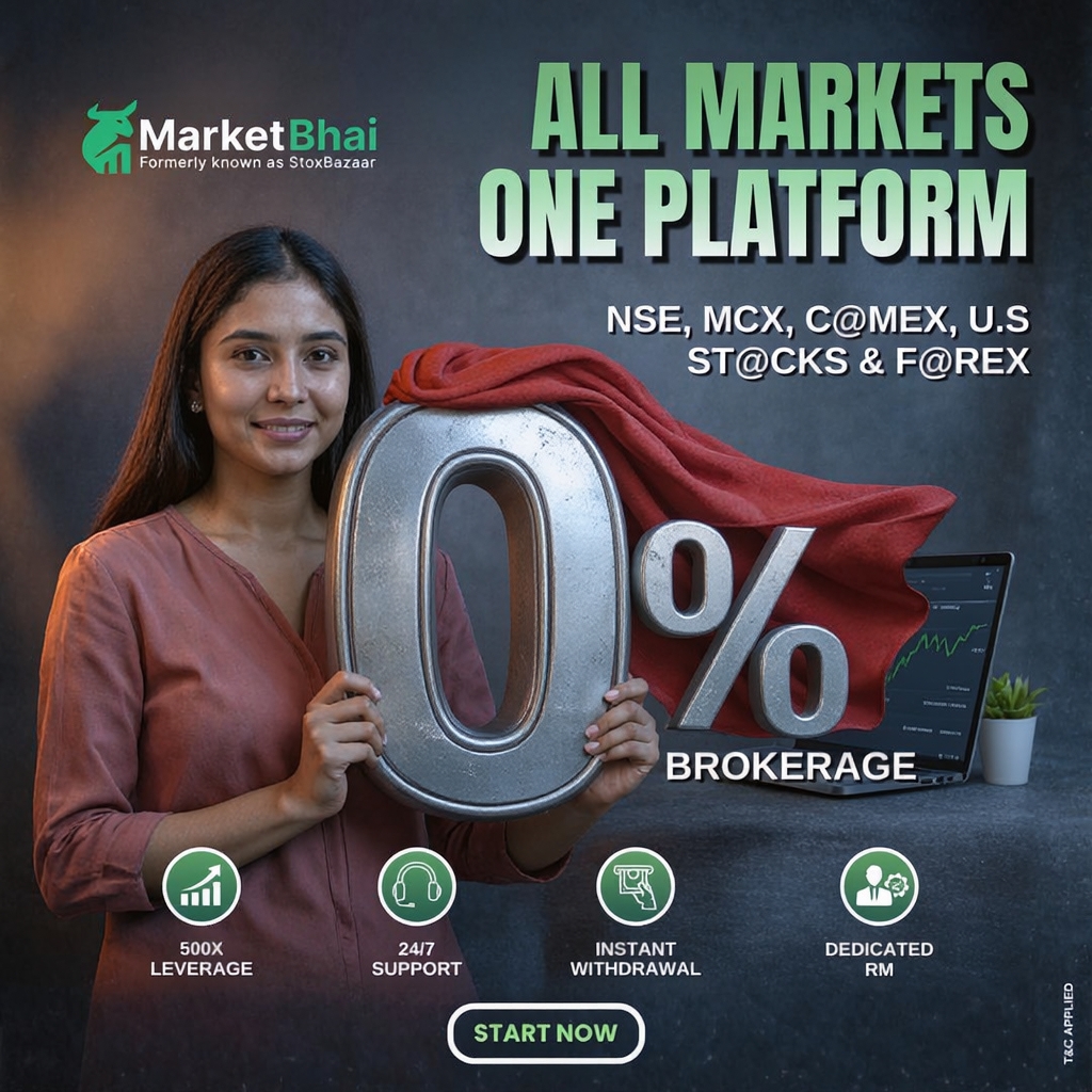 Market Bhai Fun Facebook ad: Chat with us