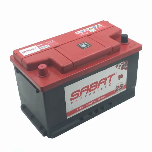 BatteryFix & Solar Facebook ad: Battery Fix & Solar