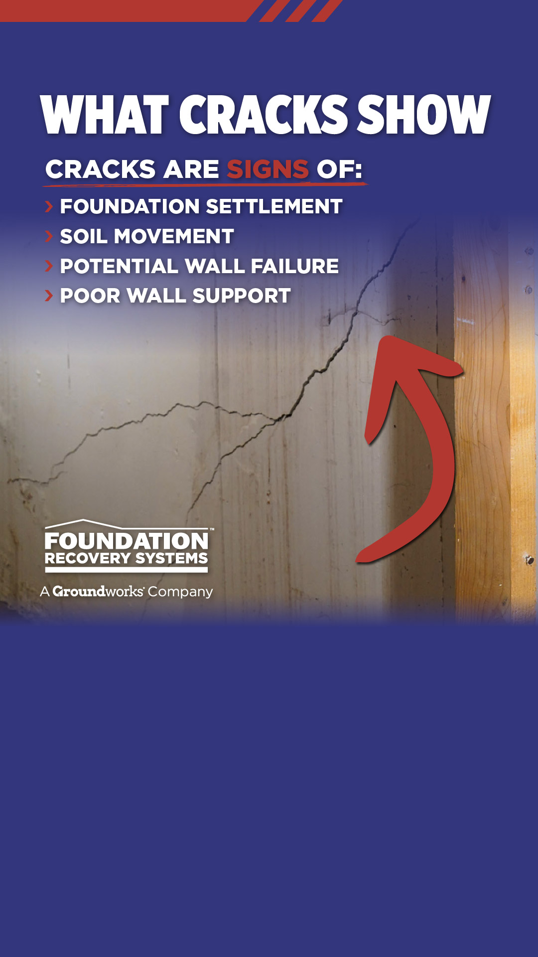Foundation Recovery Systems Facebook ad from Mar 7, 2026