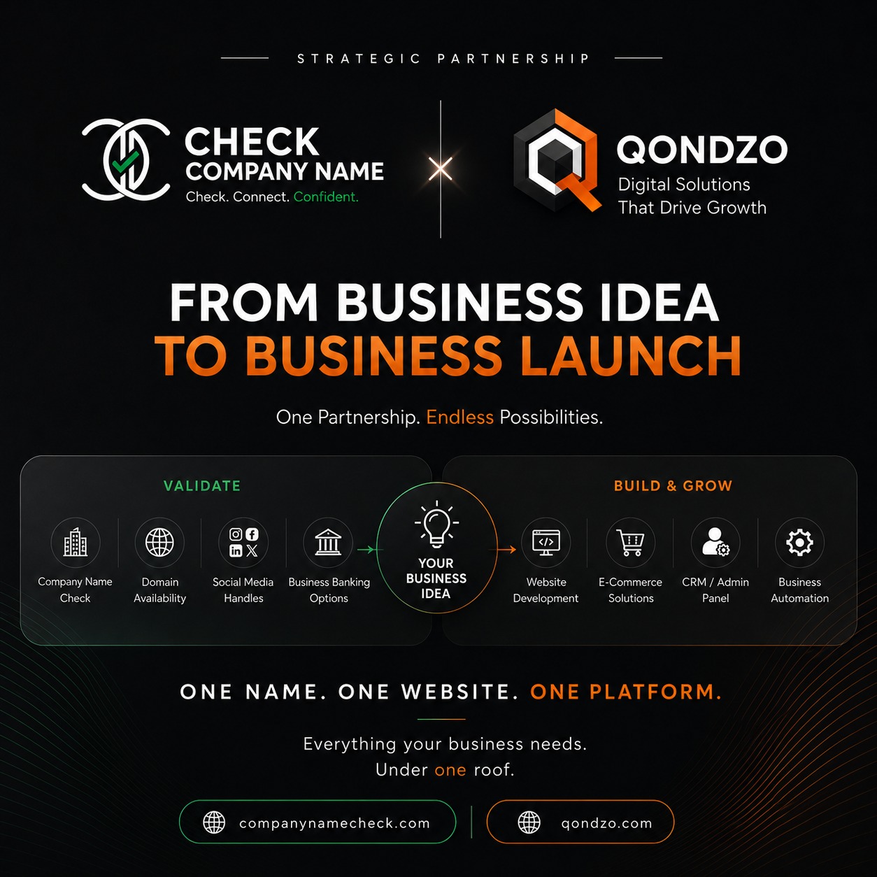 Qondzo Facebook ad: Check Company Name | Business Name Availability Checker