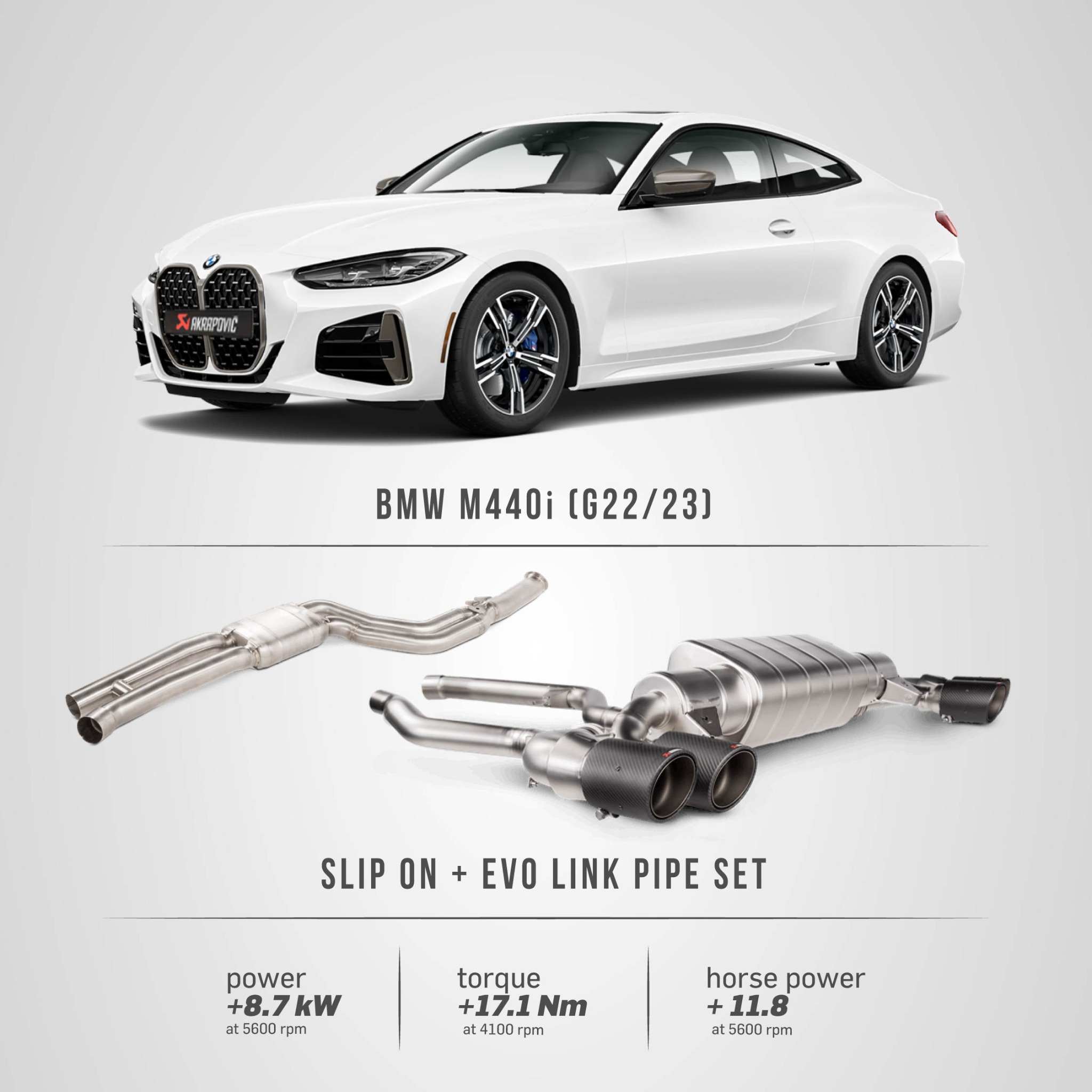Langston Motorsports - Akrapovic Motorcycle/Car Distributor South Africa Facebook ad: Akrapovič BMW Systems available to order at your…