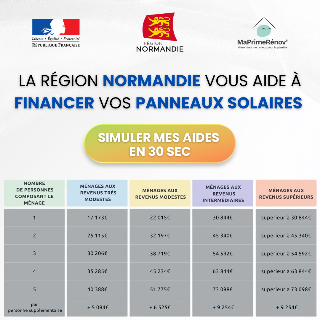 Mes Aides en Ligne Facebook ad: Aides Panneaux Solaires 2026