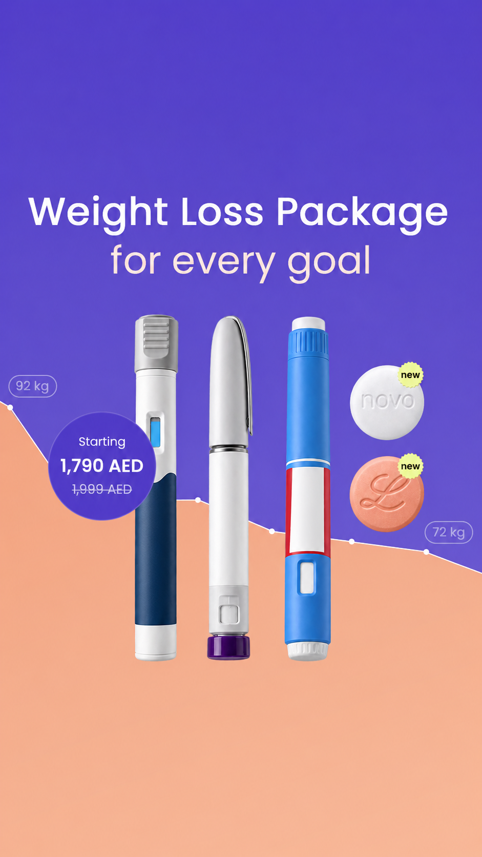 Endocare Clinic Facebook ad from Aug 27, 2026