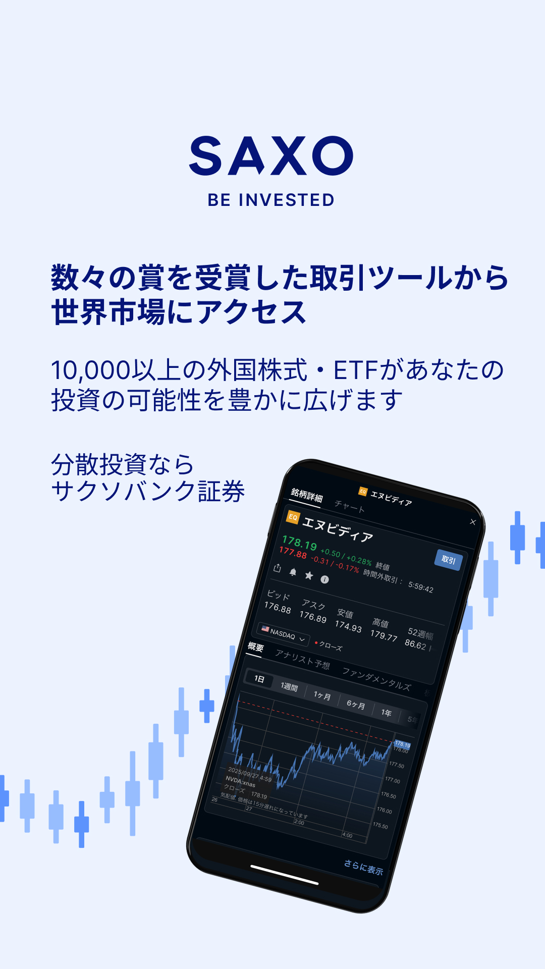 サクソバンク証券株式会社 Facebook ad