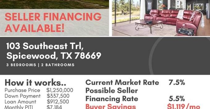 MORE Seller Financing Loan Program Facebook ad: Use Seller Financing to differentiate yourself from all…