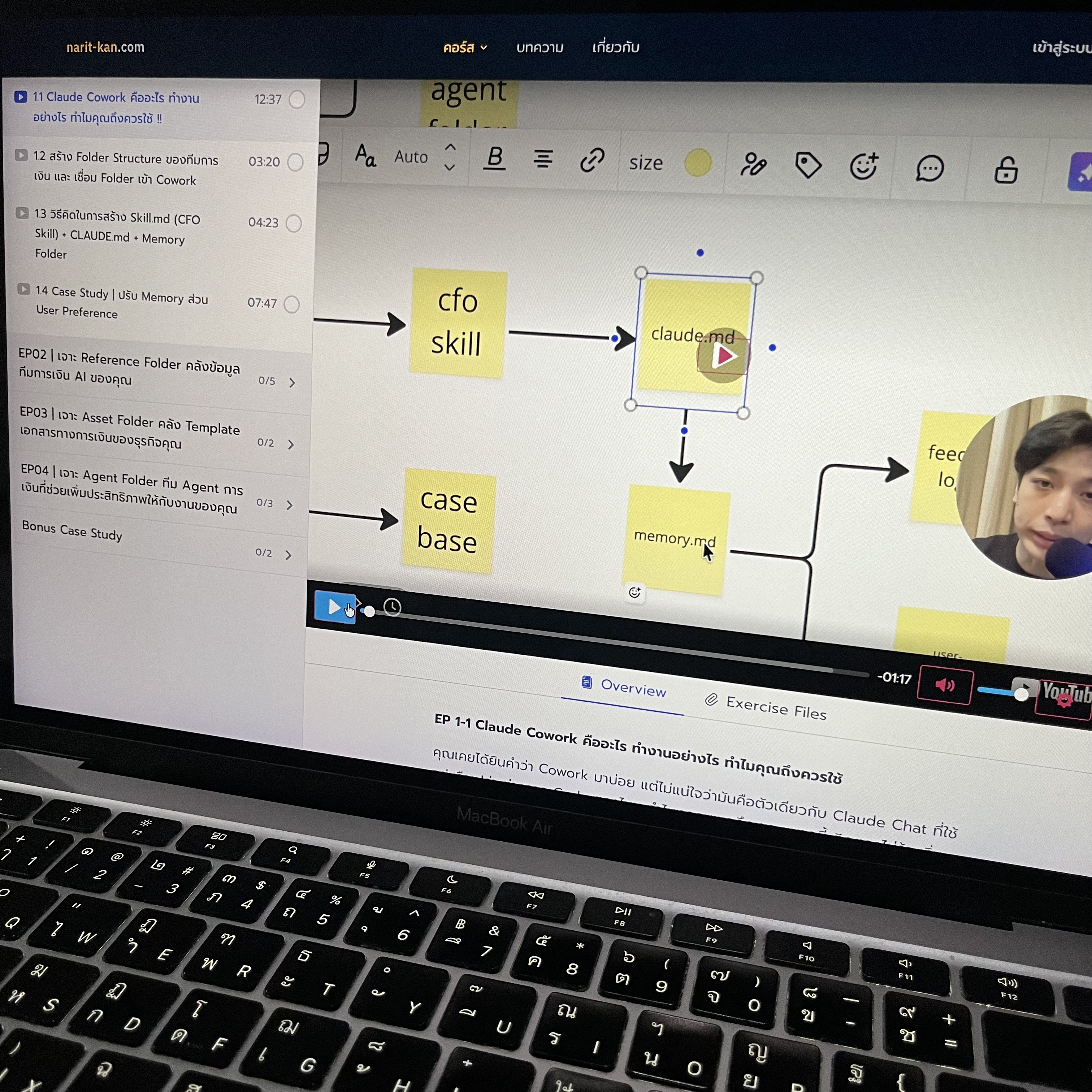 Narit Learning Facebook ad