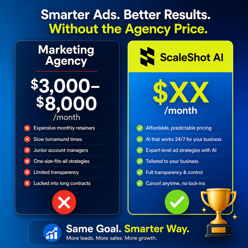 ScaleShot Facebook ad