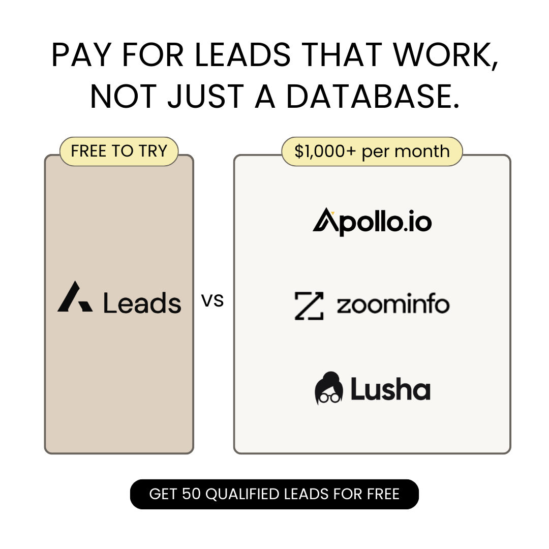A-Leads Facebook ad