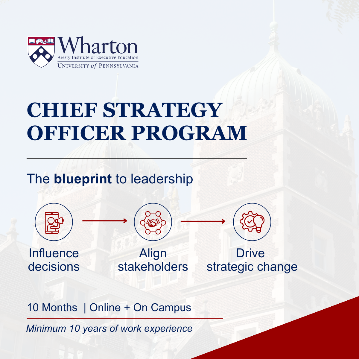 Wharton Executive Education - CSO Program Facebook ad: Fee: US$22,200