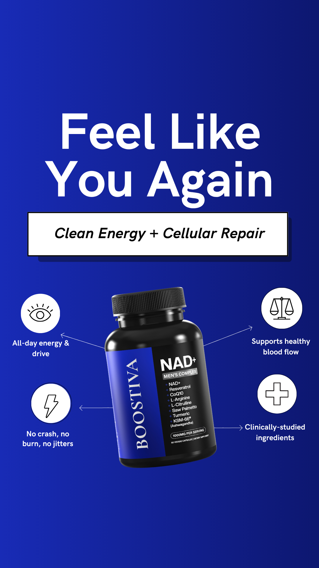 Boostiva Facebook ad: The Men’s NAD+ Formula Everyone Is Talking About