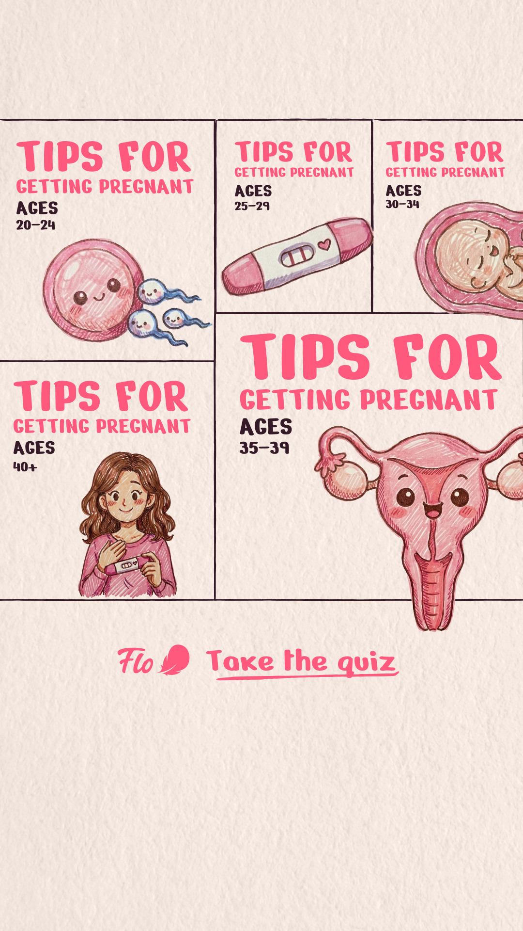 Flo Ovulation Tracker Facebook ad