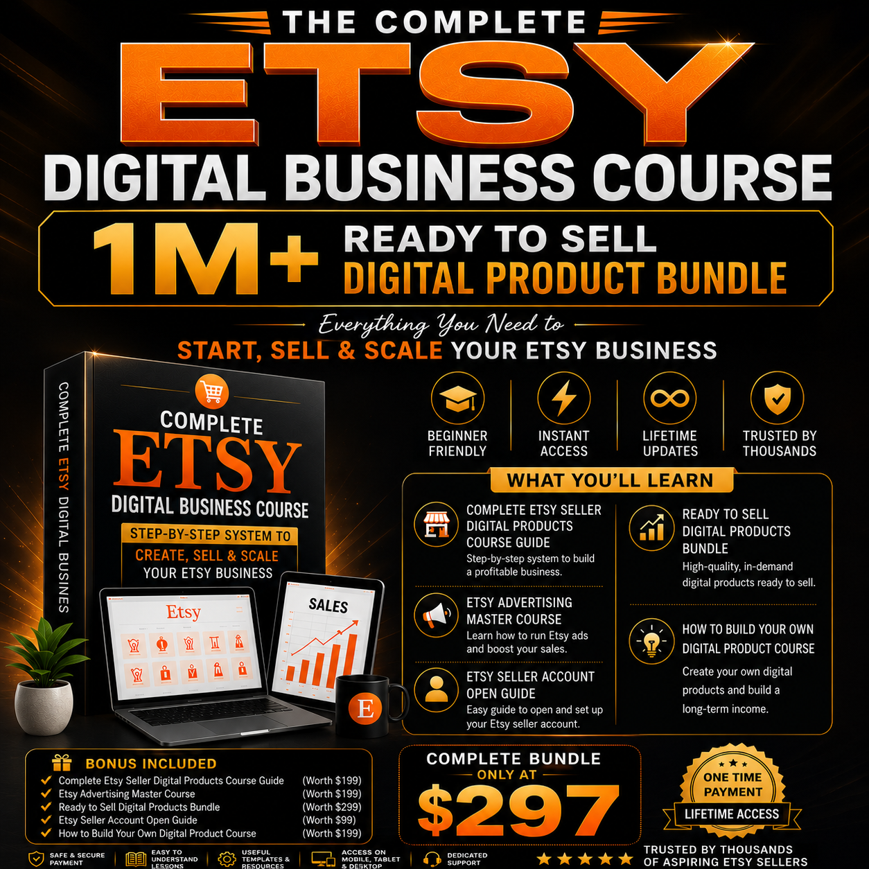 Digital Product Shop Facebook ad: 5 Courses. One Price. Complete Etsy Selling System.
