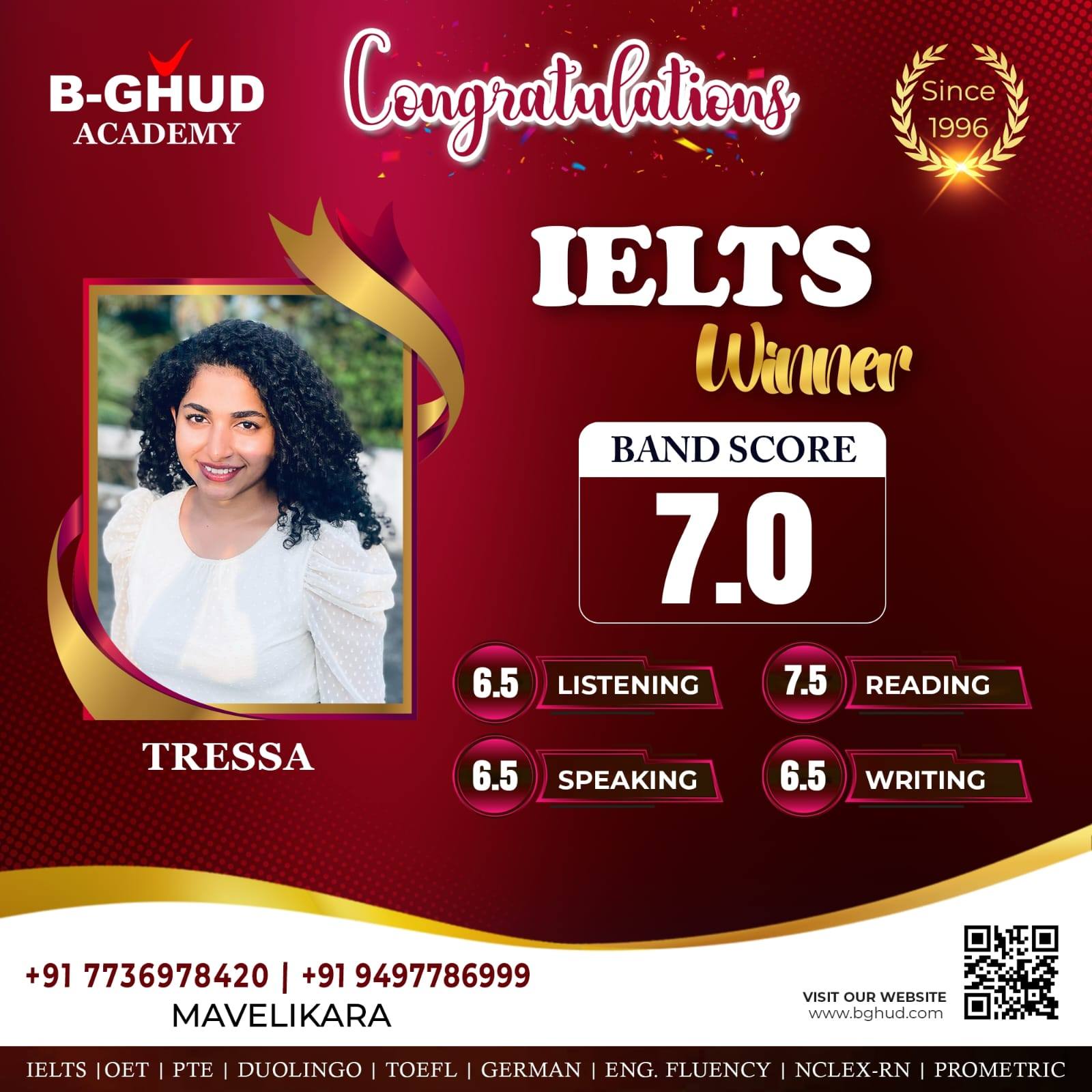 BGHUD Facebook ad: Real Results. Real Success.