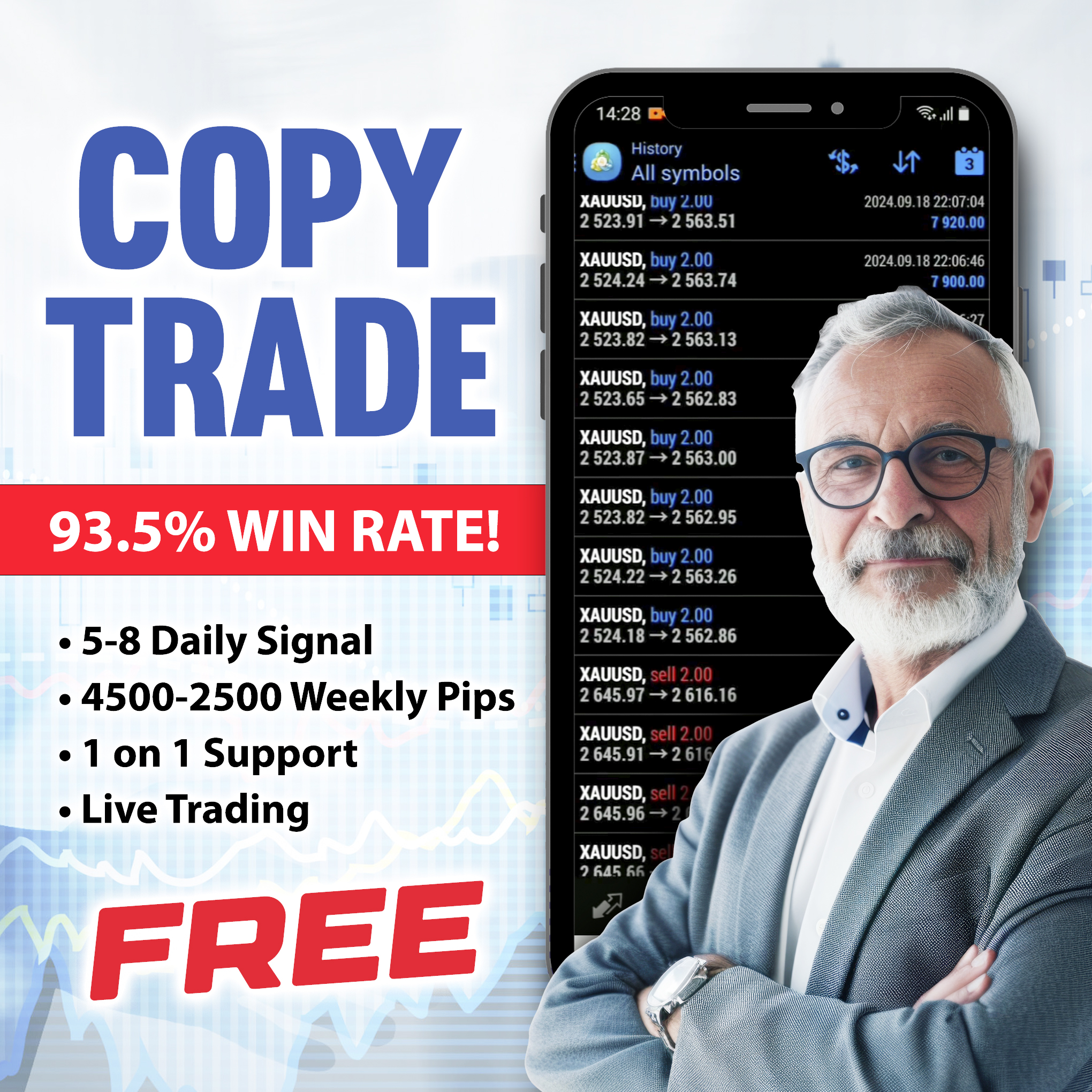 Aurex Trading Facebook ad: Join the 10,000+ Trading Community Watch Top Traders Live