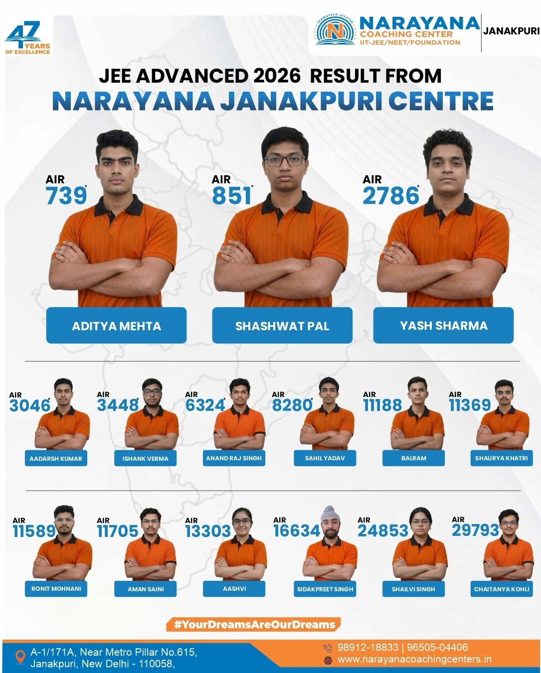 Narayana IIT JEE & NEET Coaching Institute Janakpuri Facebook ad: Dreams backed by dedication create extraordinary results.