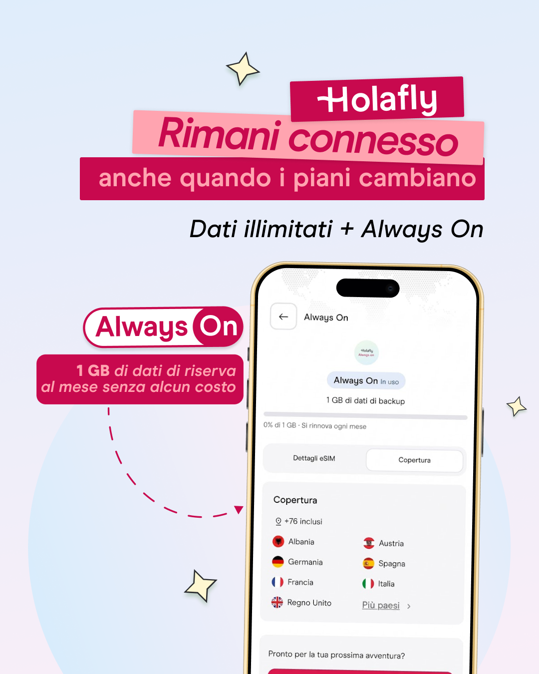 Holafly Italian Facebook ad