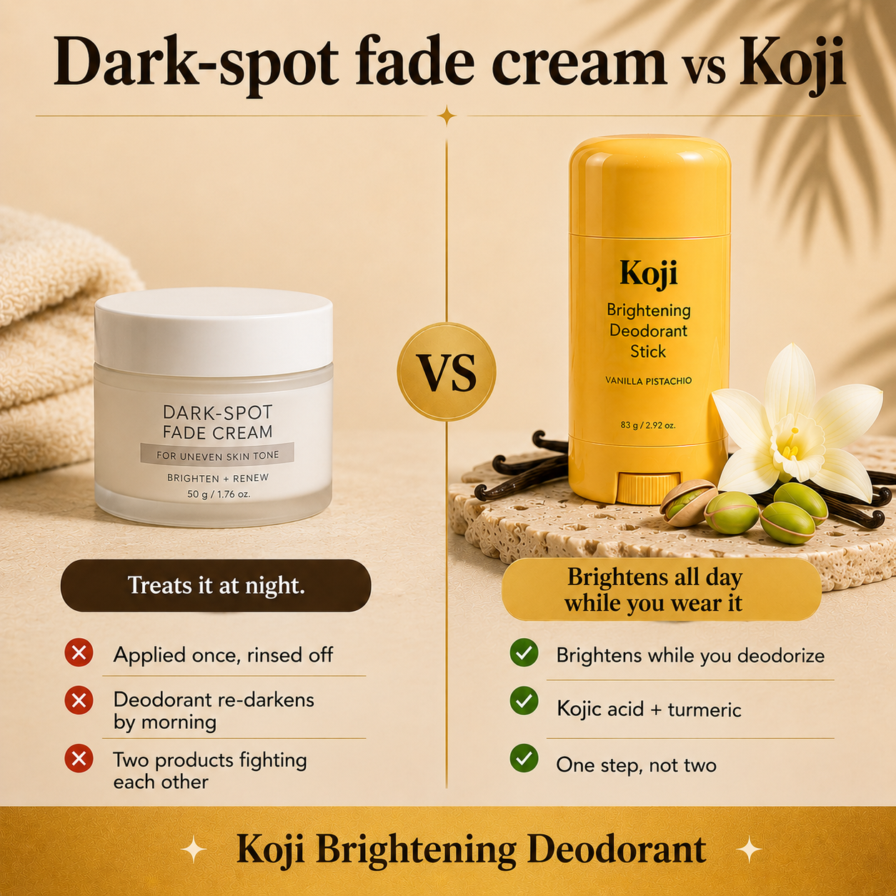 Beauty Insider Weekly Facebook ad