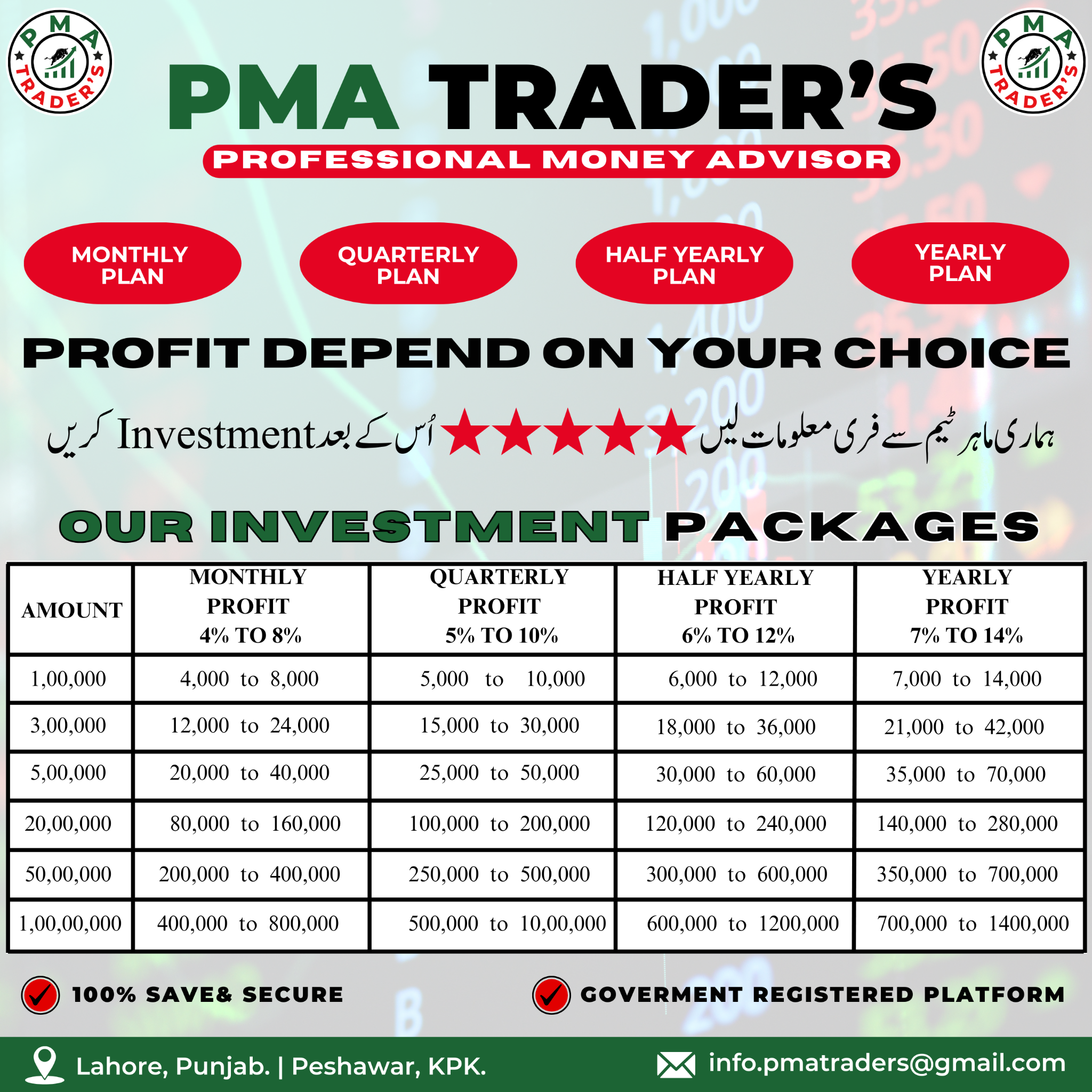 PMA Traders Facebook ad