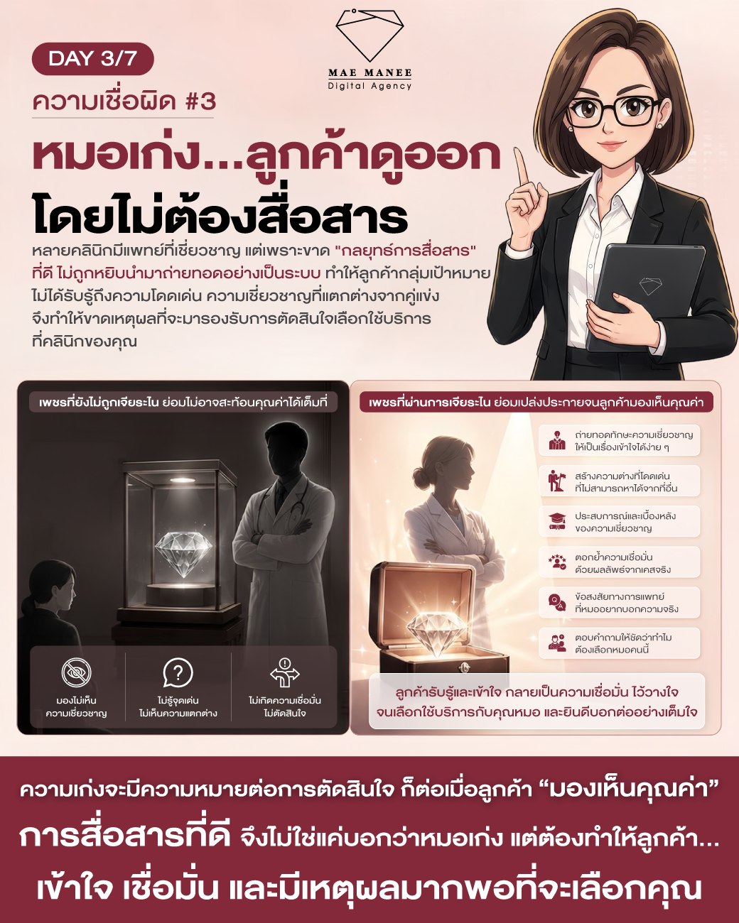 MAE MANEE Digital Agency ที่ปรึกษาการตลาดคลินิกเสริมความงาม Facebook ad: หลายครั้งที่แม่มณีได้มีโอกาสพูดคุยกับคุณหมอหลาย ๆ ท่าน…