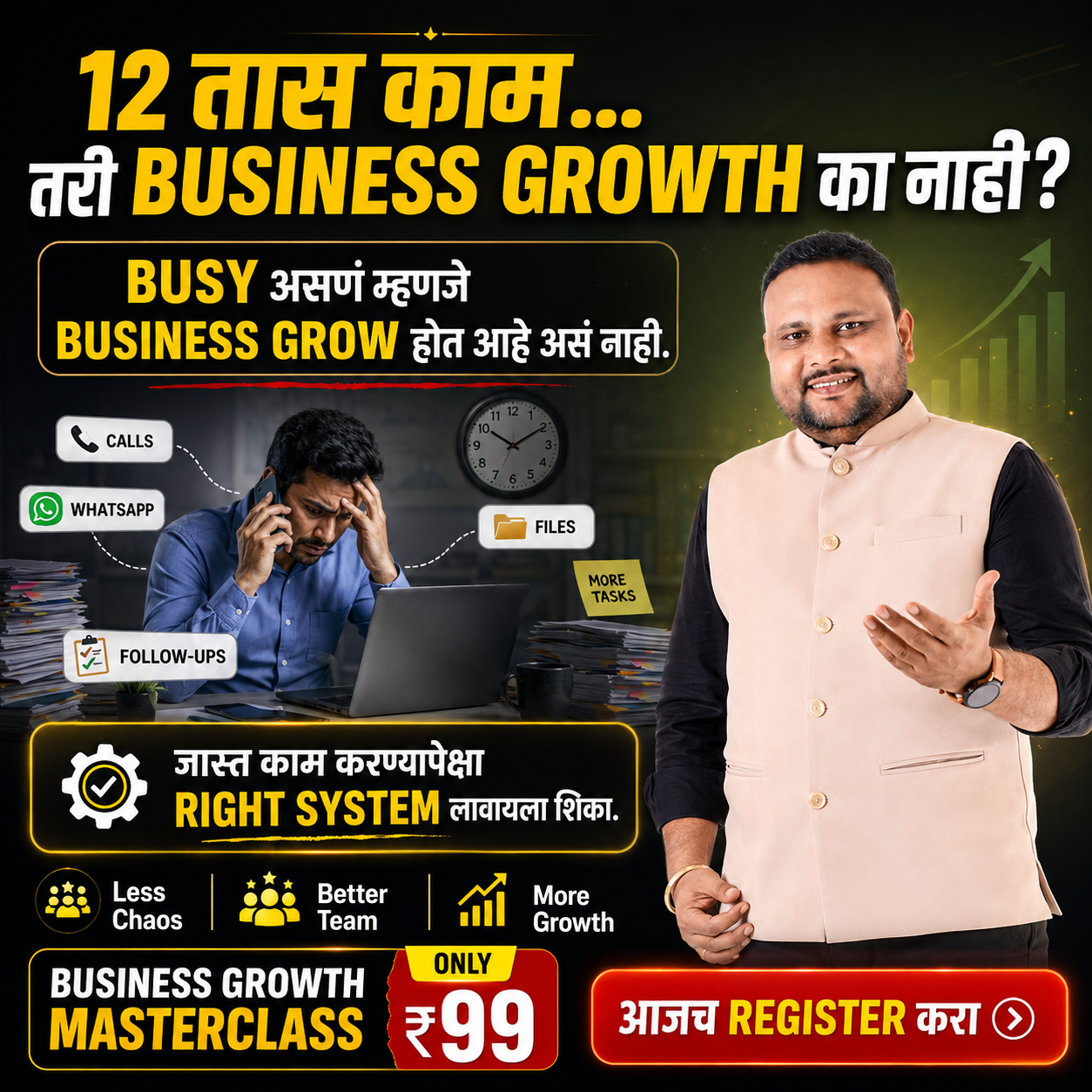 Dr Somnath Shingare Facebook ad: 12 तास काम… तरी Growth का नाही?