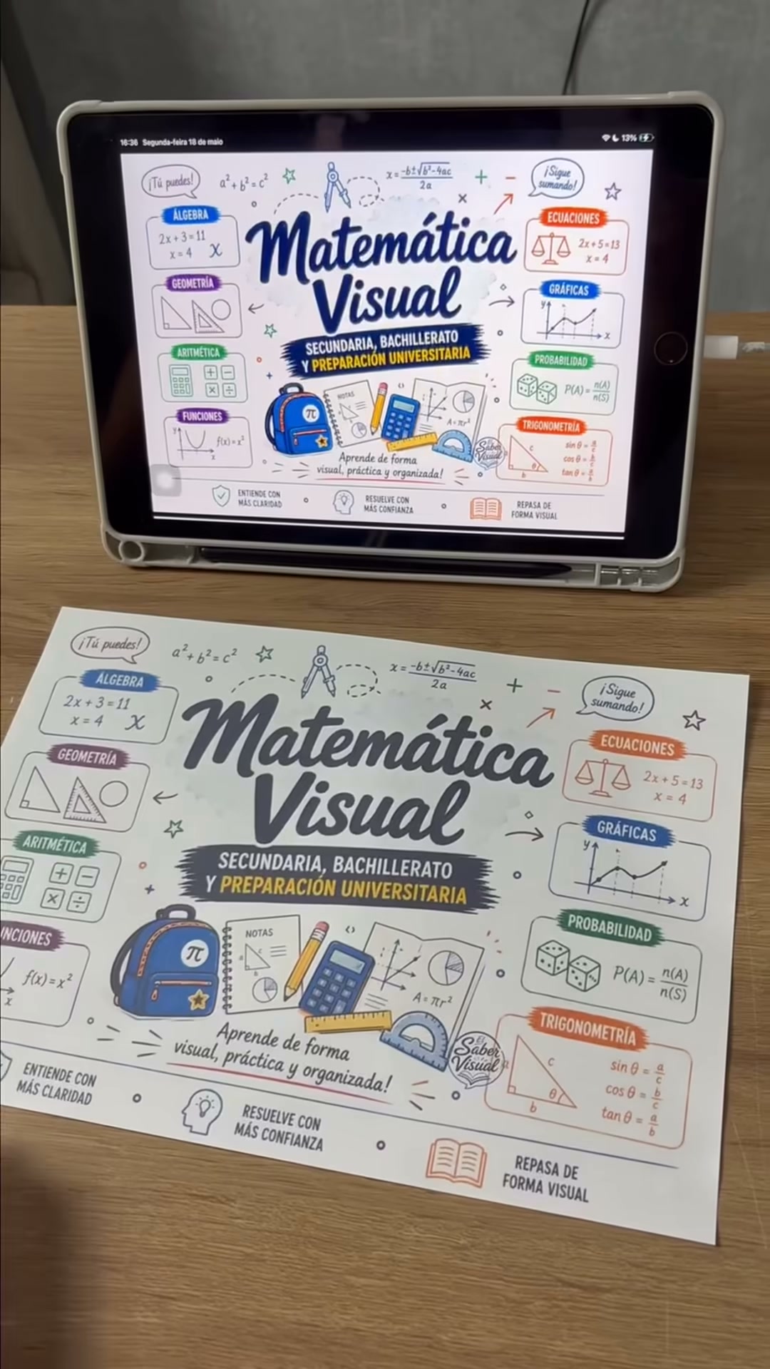 Biblioteca Digital Pro Facebook ad: ¿Y si entender matemáticas fuera mucho más fácil?