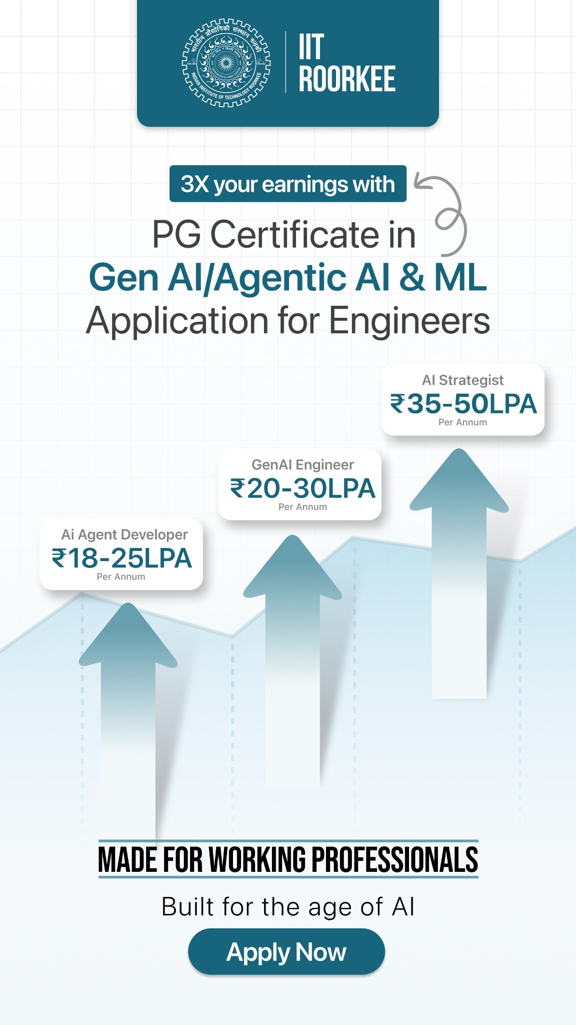 Genai.iitroorkee Facebook ad