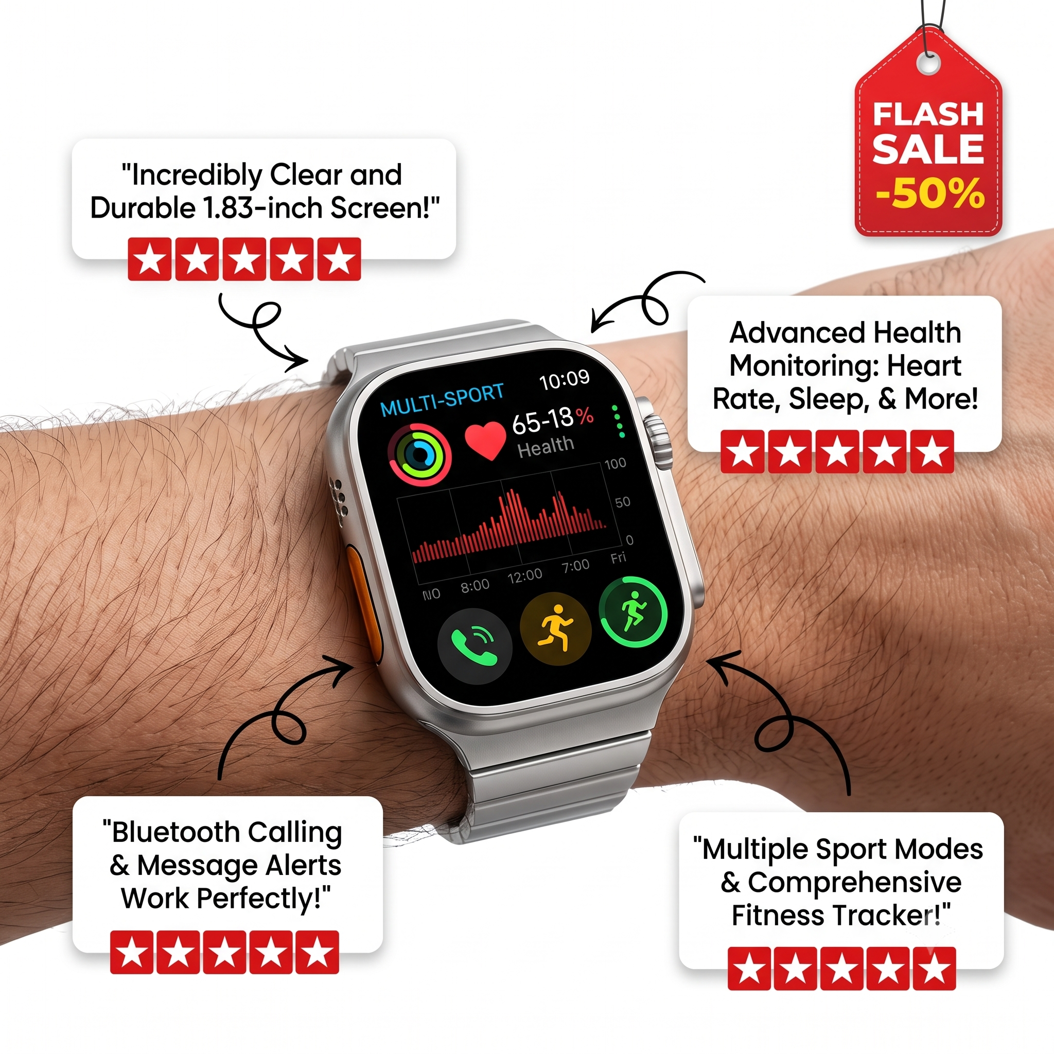RR Facebook ad: News - 2025 New Multifunctional Men Women's Smartwatch