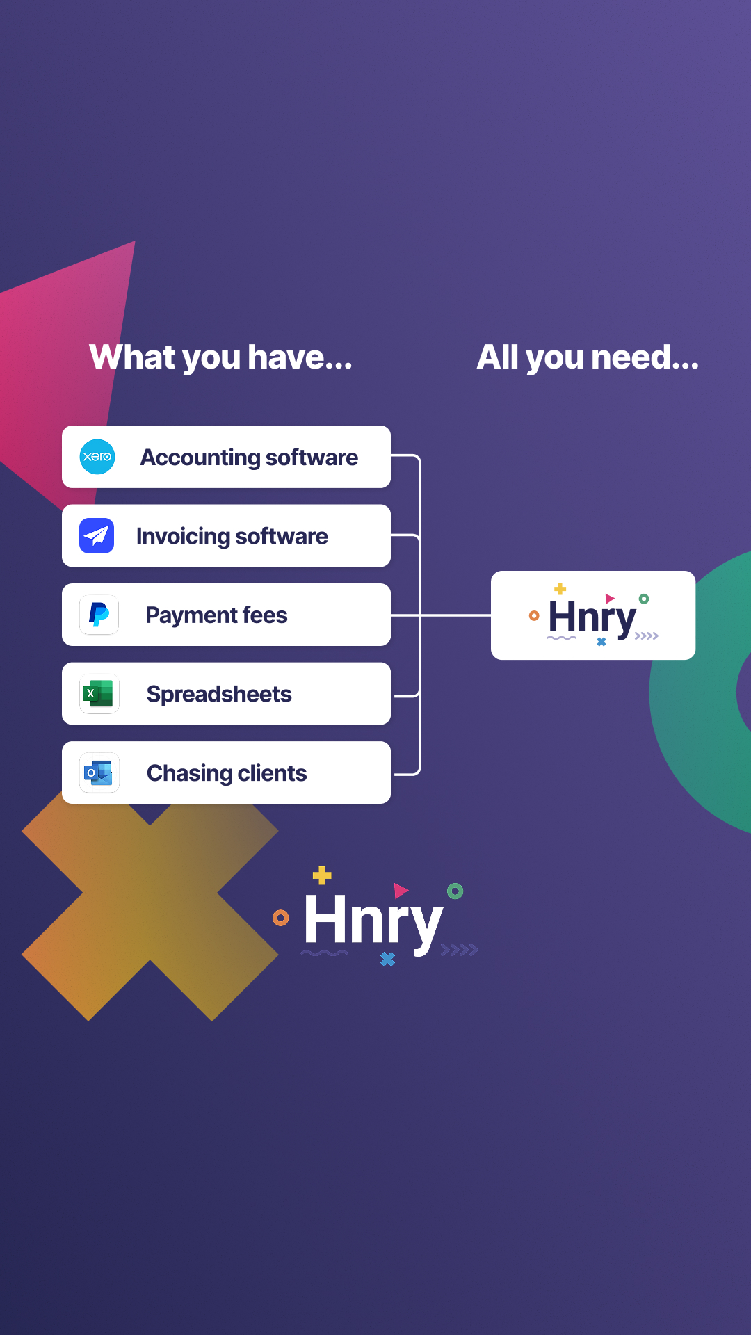 Hnry - Australia Facebook ad