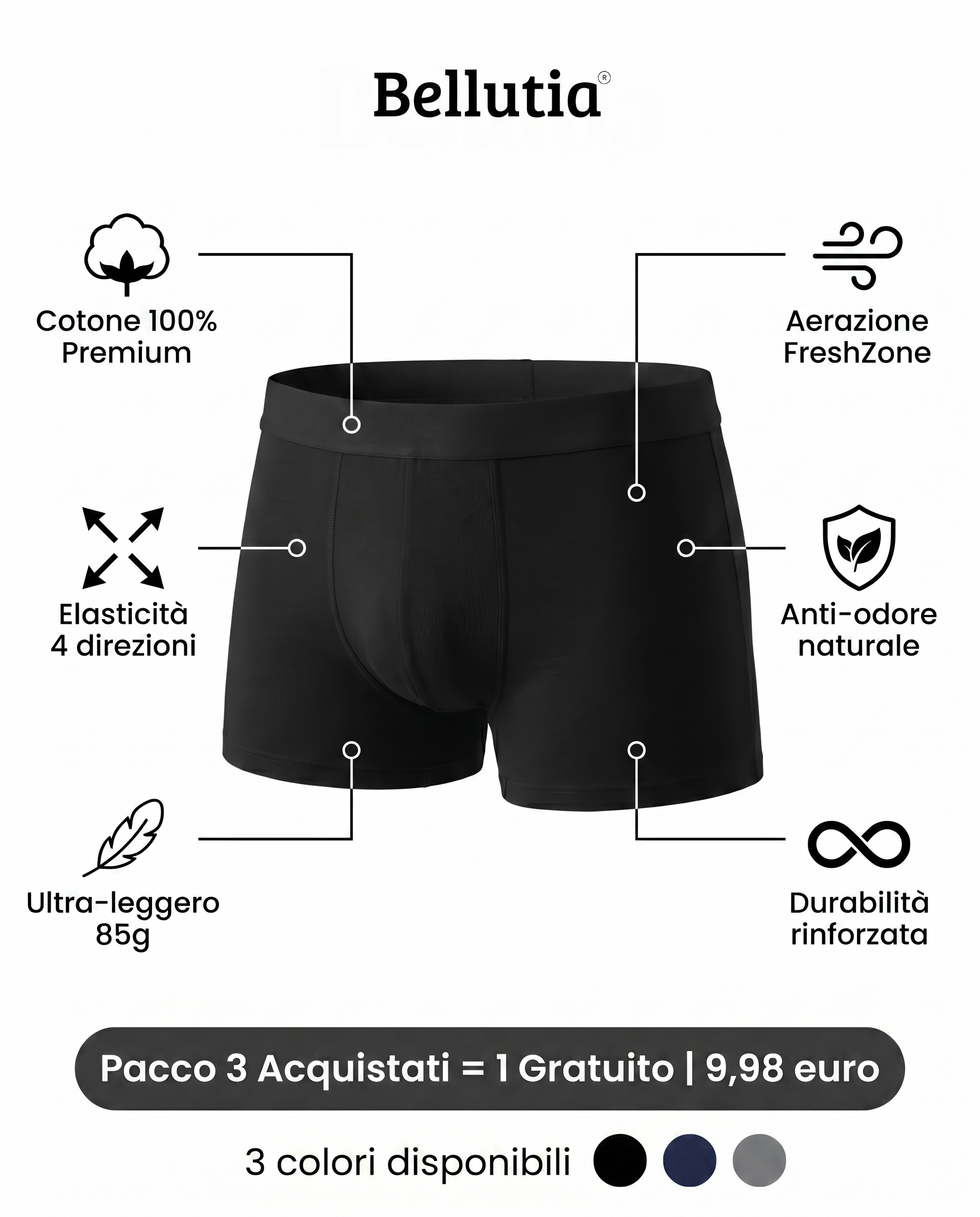Marco Bernardi Facebook ad