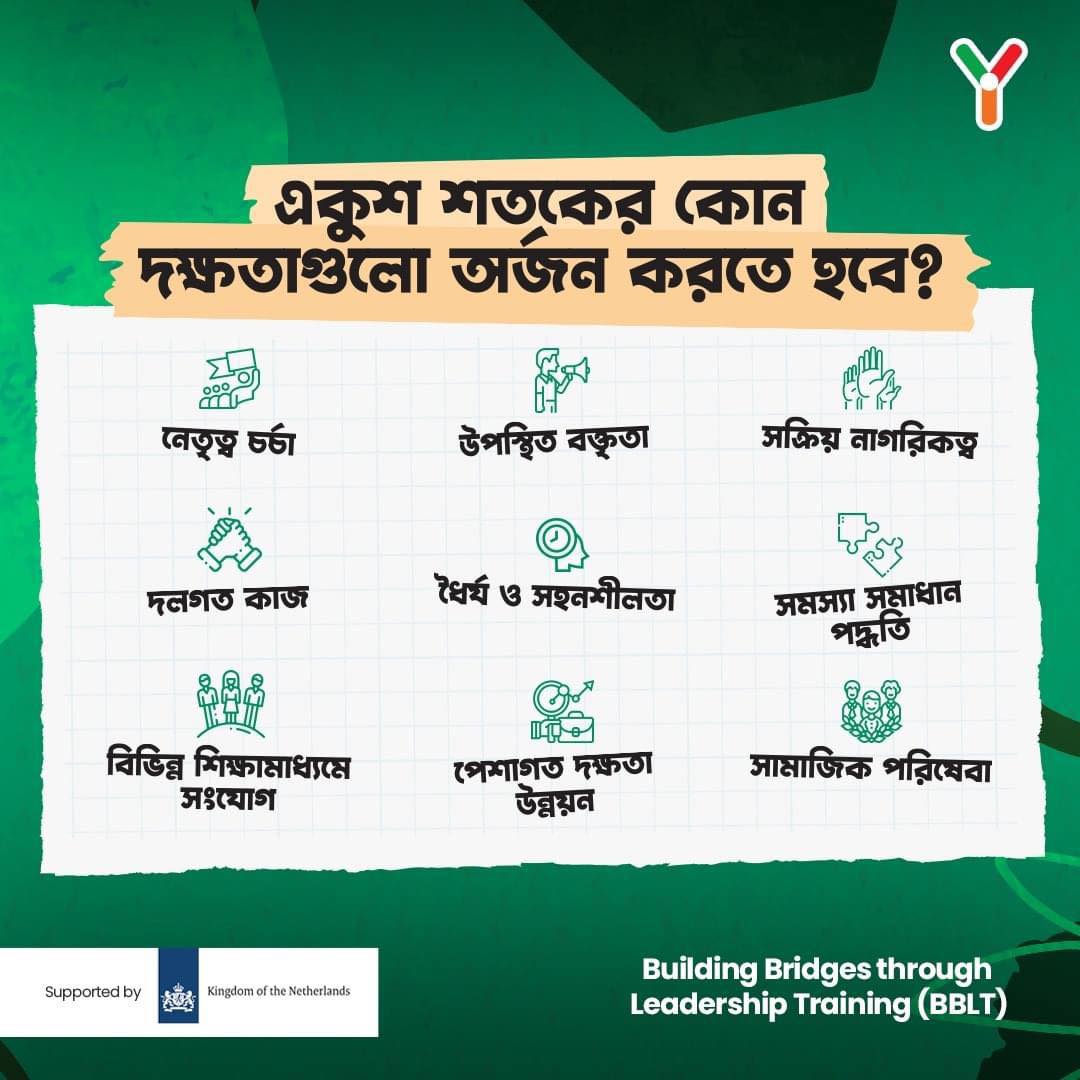 Bangladesh Youth Leadership Center (BYLC) Facebook ad: BBLT Application Form
