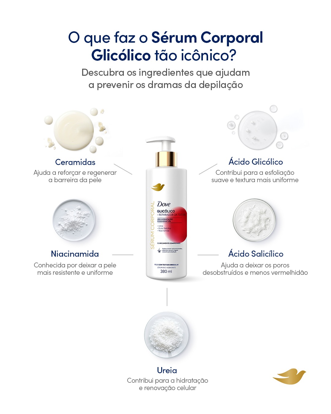 Dove Facebook ad: Droga Raia - Farmácia Online 24 horas com delivery