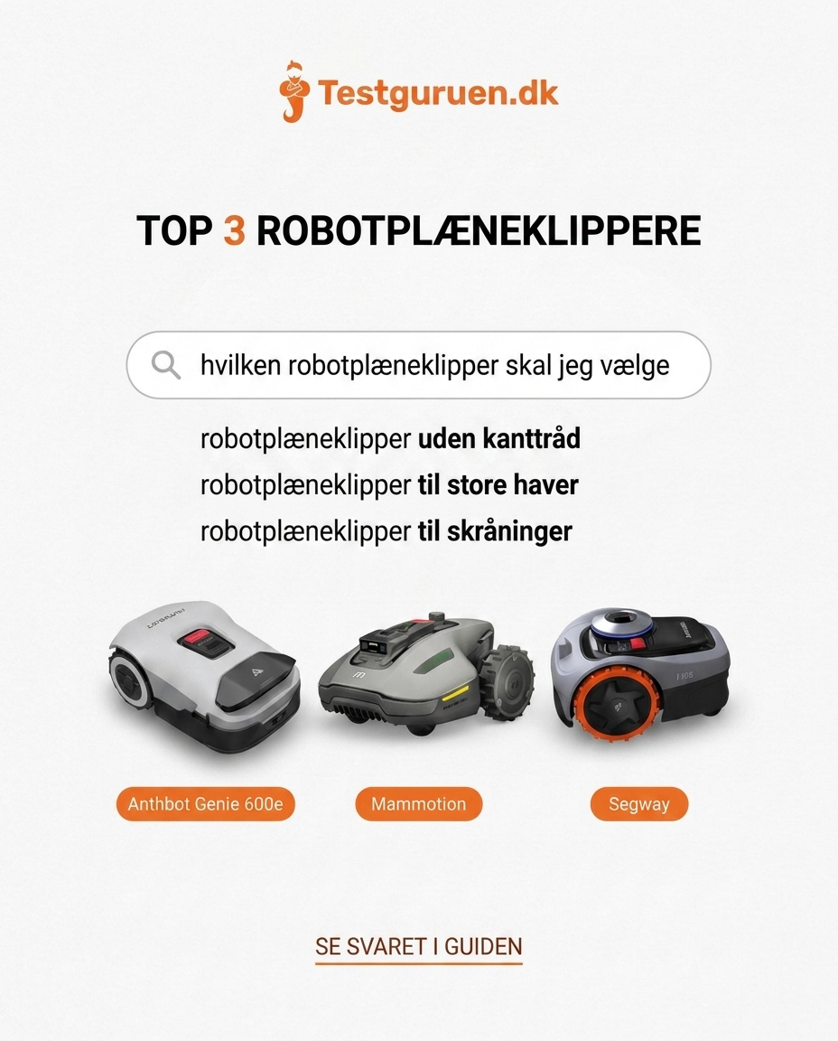 Testguruen Facebook ad