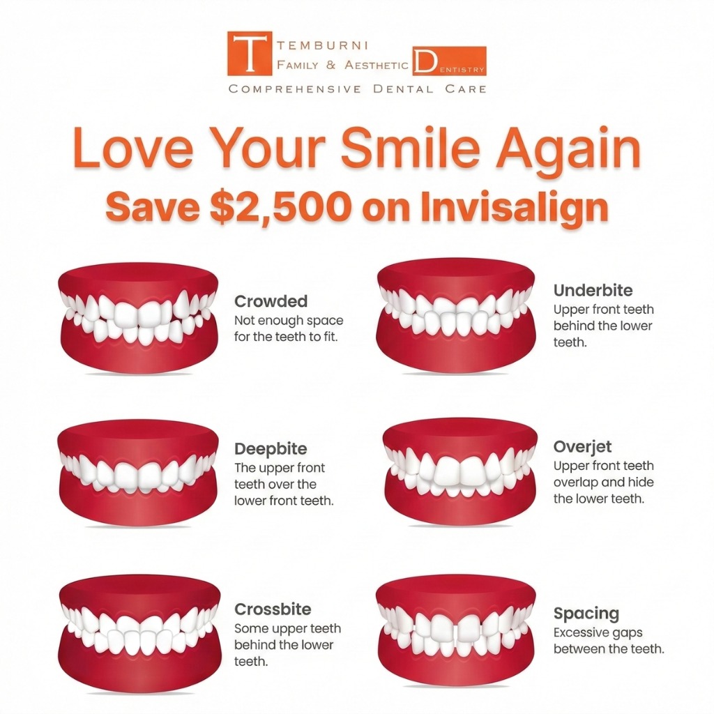 Temburni Family Dentistry Facebook ad: $2500 OFF On Invisalign Treatment!