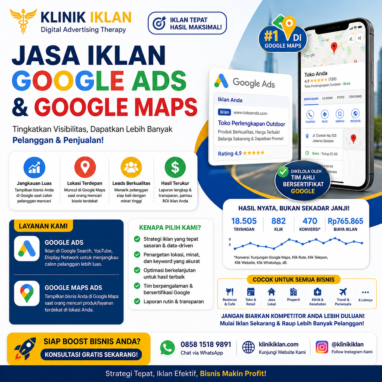 Klinik Iklan Facebook ad: Jasa Google Ads & Google Maps Profesional