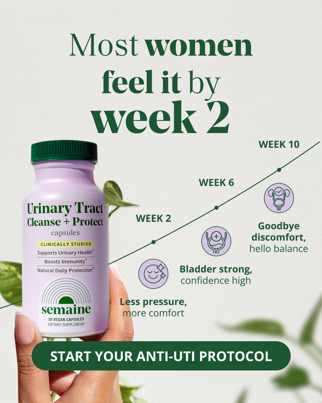 Semaine Health Facebook ad