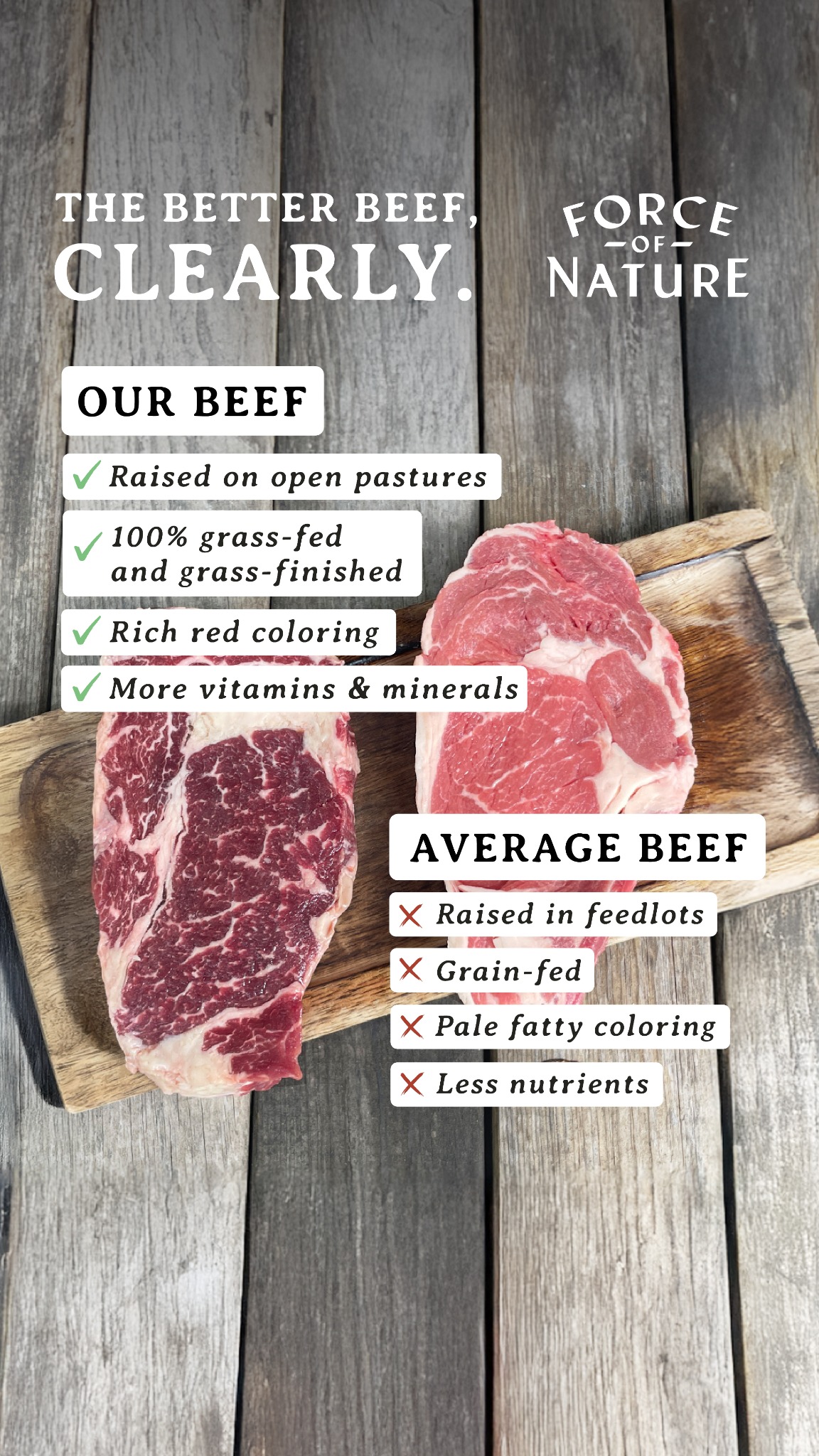 Force Of Nature Meats Facebook ad