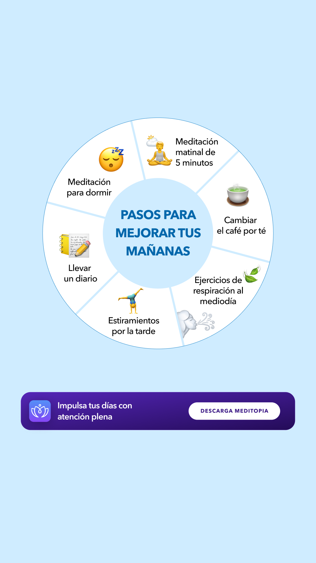 Meditopia Es Facebook ad