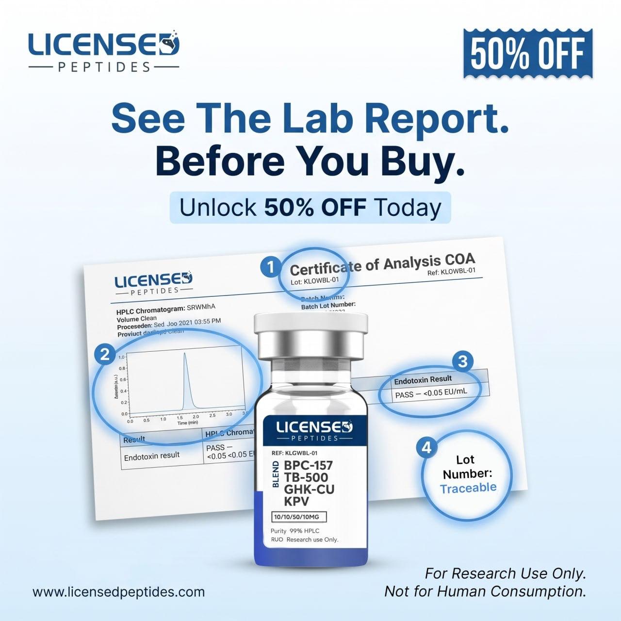 Licensed Peptides Facebook ad