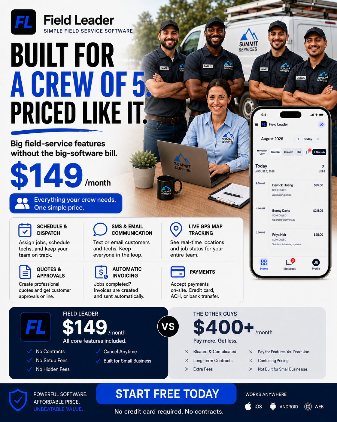 Field Leader Facebook ad: Built for Service Teams